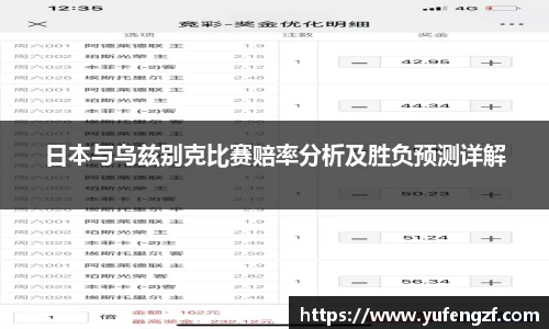日本与乌兹别克比赛赔率分析及胜负预测详解
