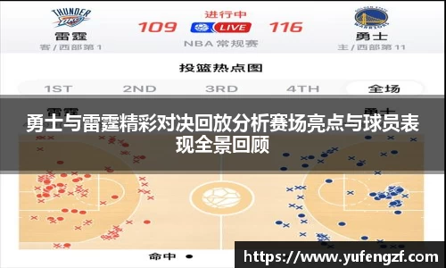 勇士与雷霆精彩对决回放分析赛场亮点与球员表现全景回顾